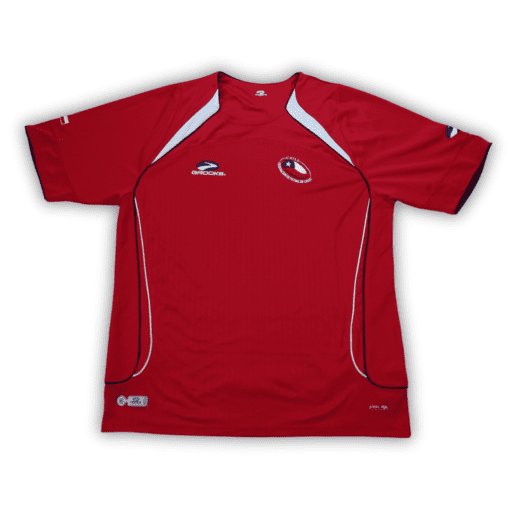 Chile 2007-09 Home